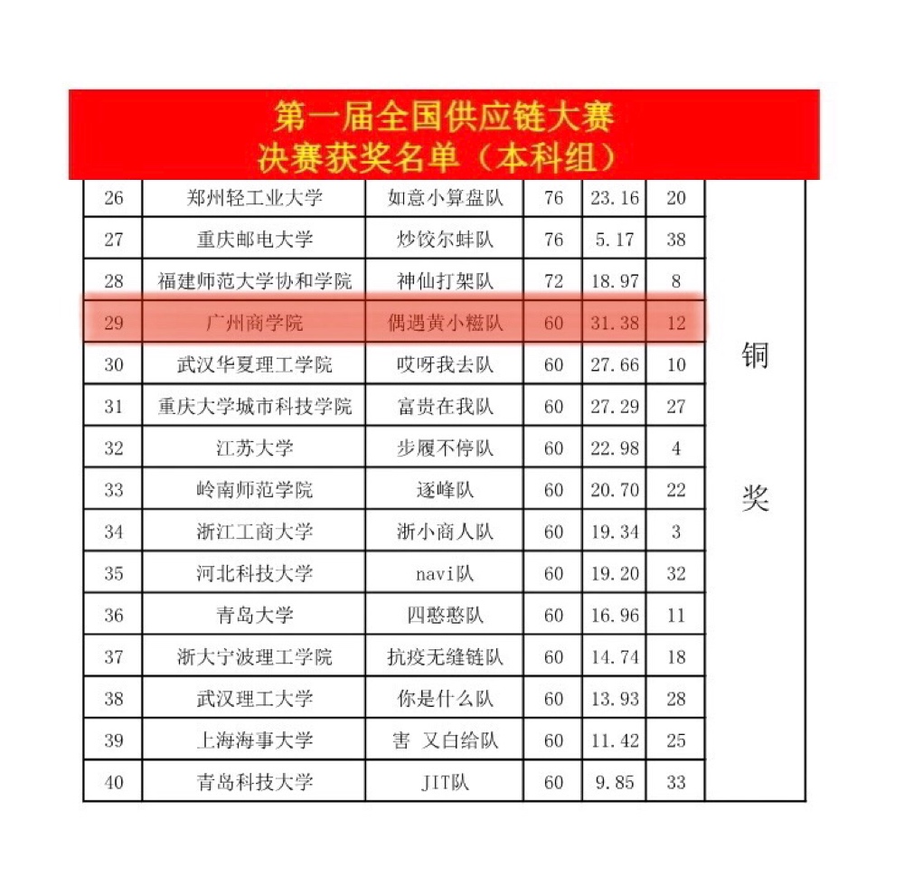 3044永利
