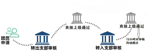 3044永利