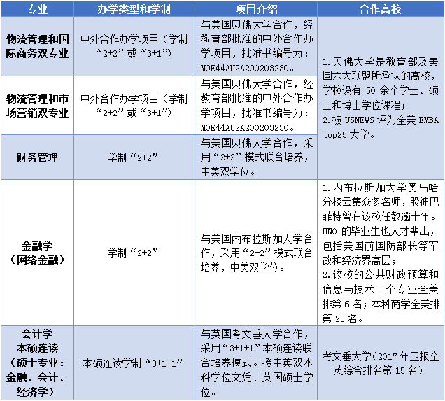 3044永利
