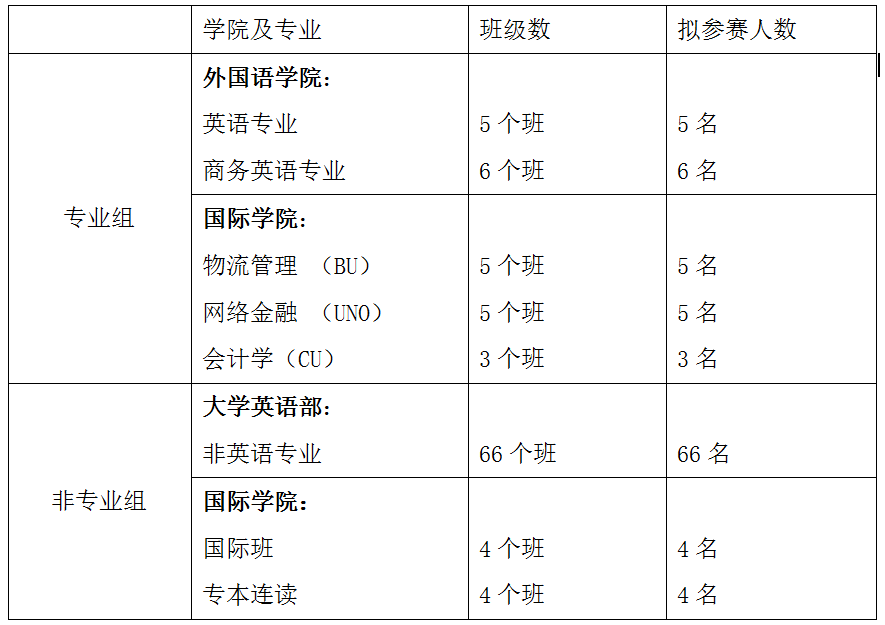 3044永利