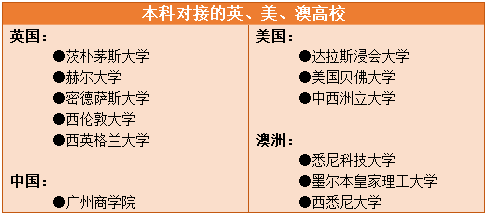 3044永利
