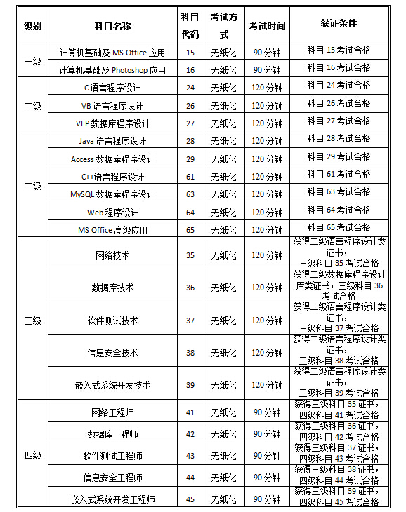 3044永利