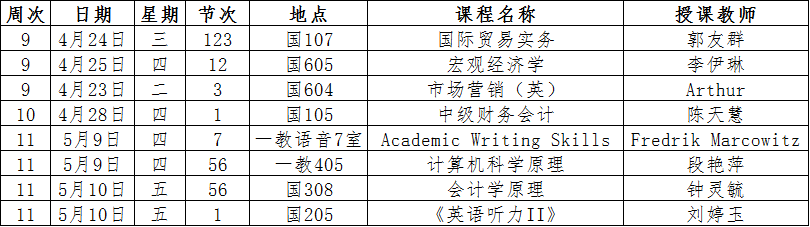 3044永利
