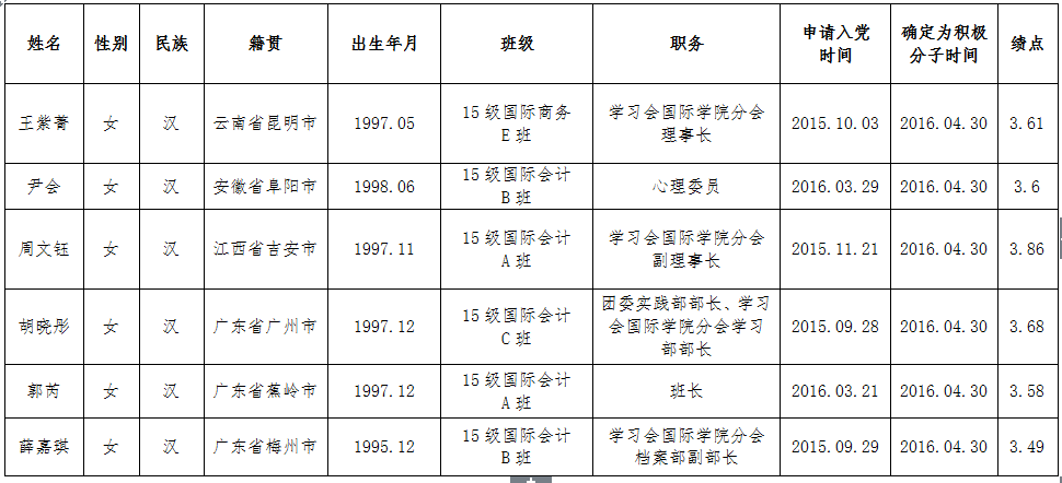 3044永利