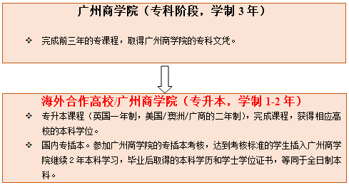 3044永利
