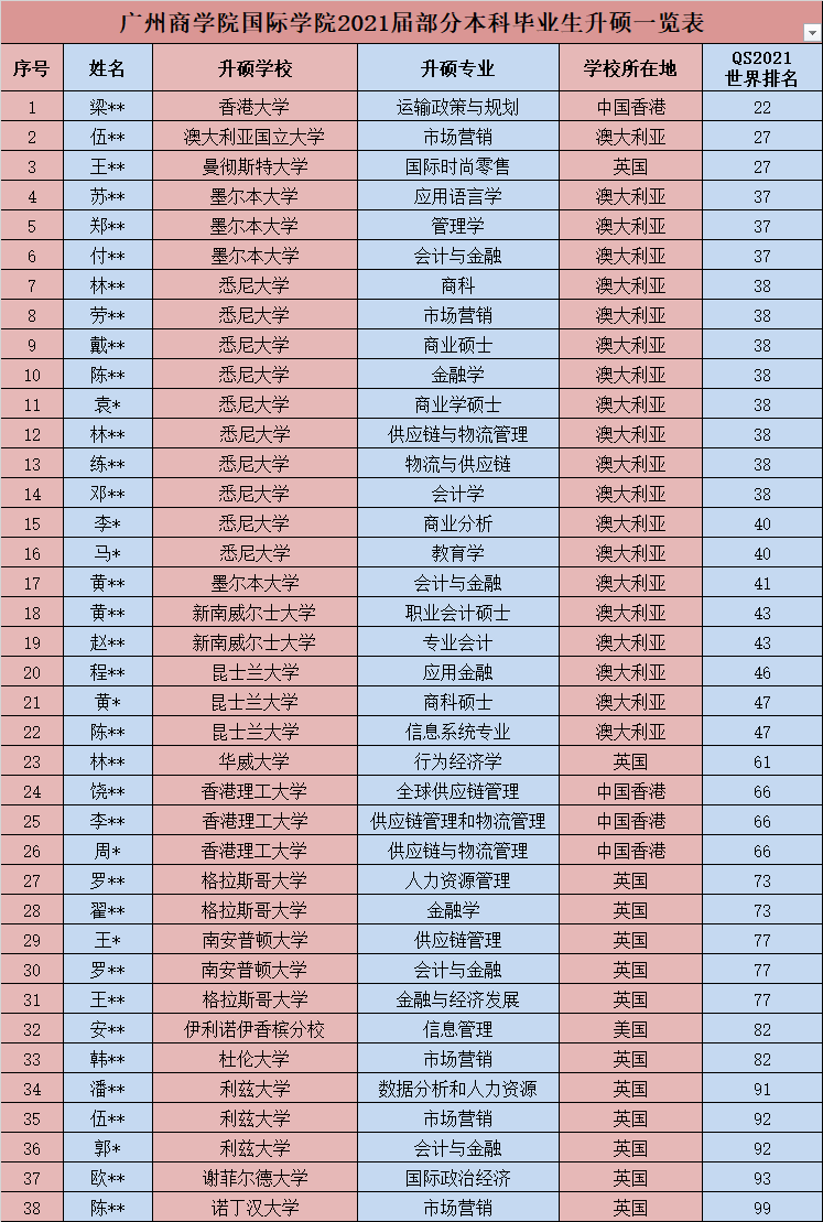 3044永利