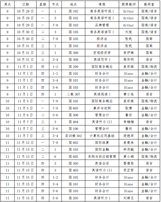 3044永利