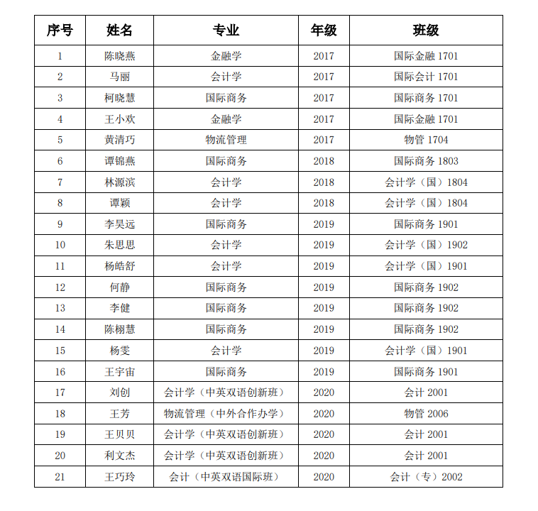 3044永利