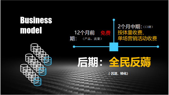 3044永利