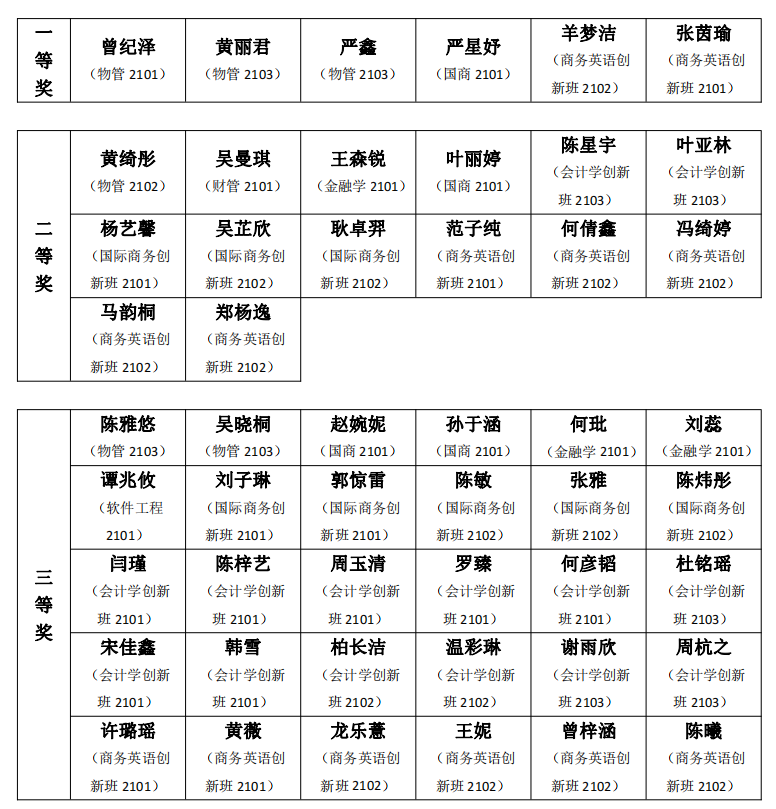 3044永利