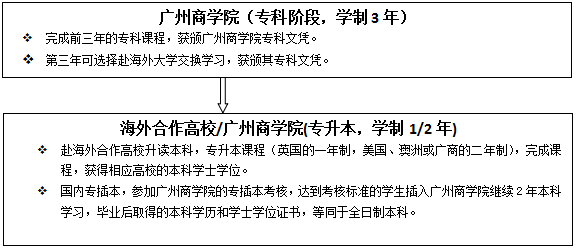 3044永利
