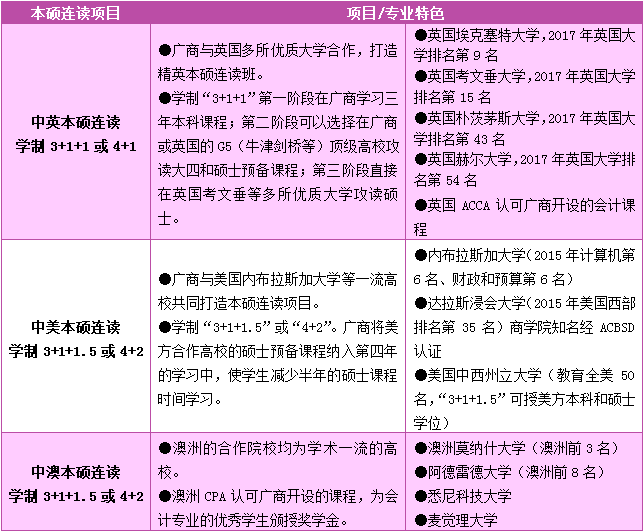 3044永利