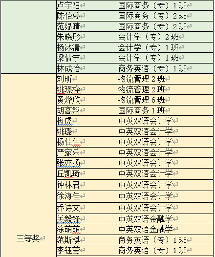 3044永利