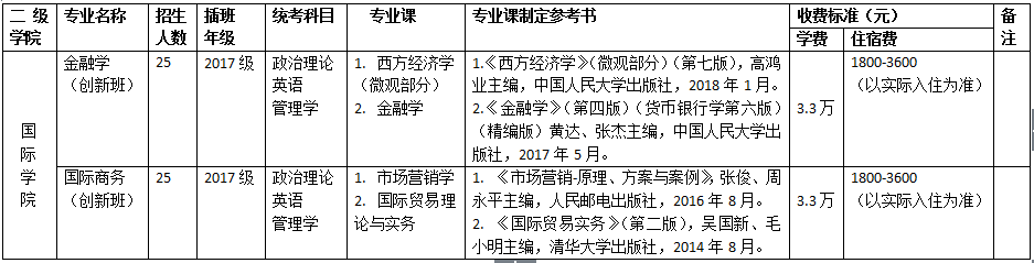 3044永利