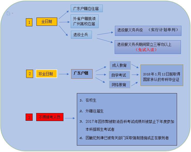 3044永利