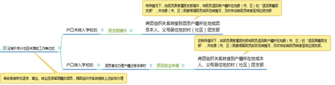 3044永利