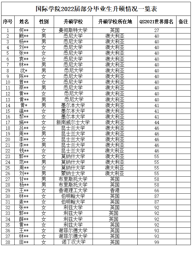 3044永利