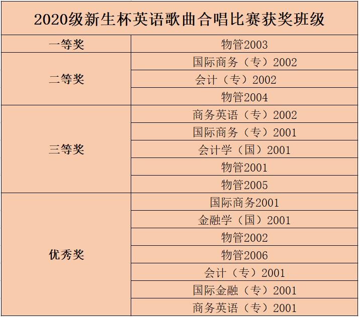 3044永利