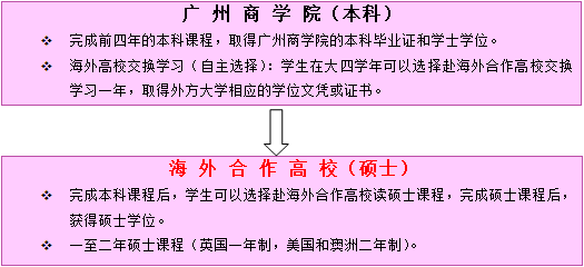 3044永利