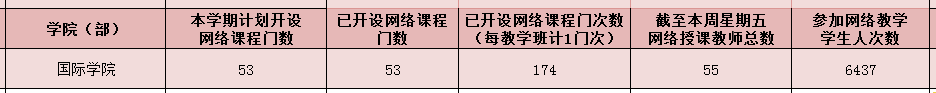 3044永利