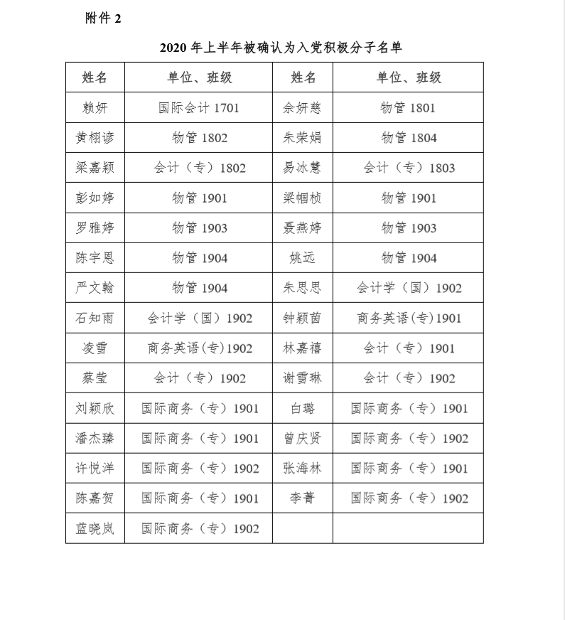 3044永利