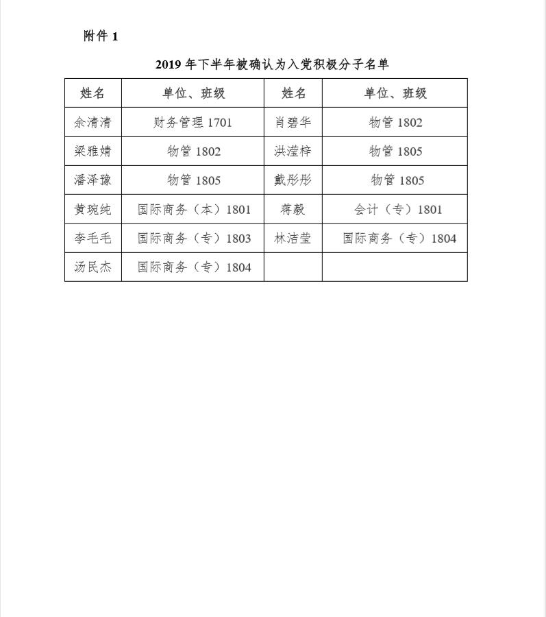 3044永利