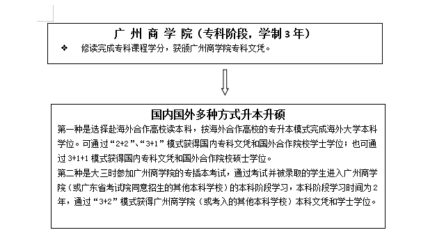 3044永利