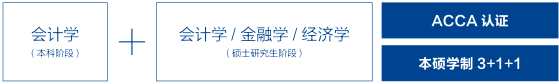 3044永利