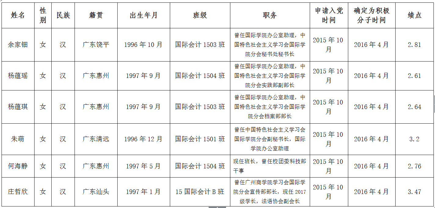3044永利