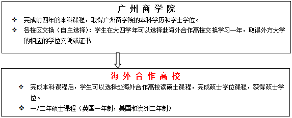 3044永利