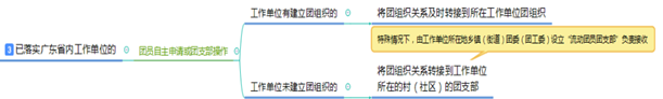 3044永利
