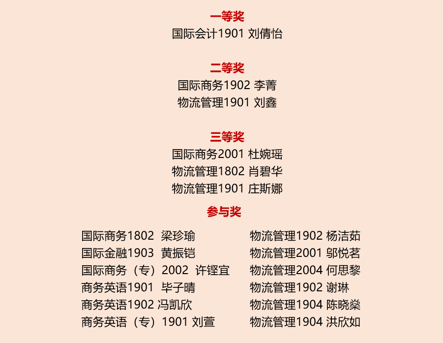 3044永利