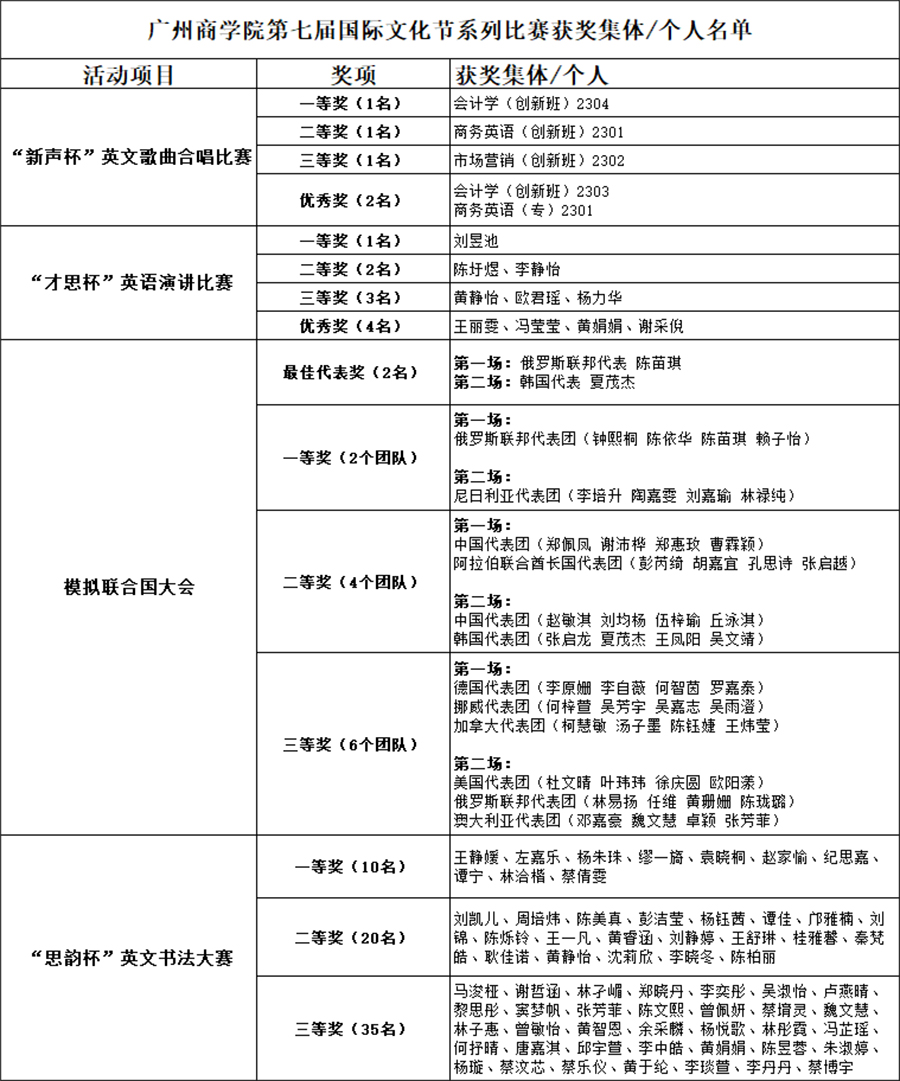 3044永利