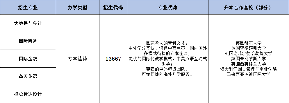 3044永利