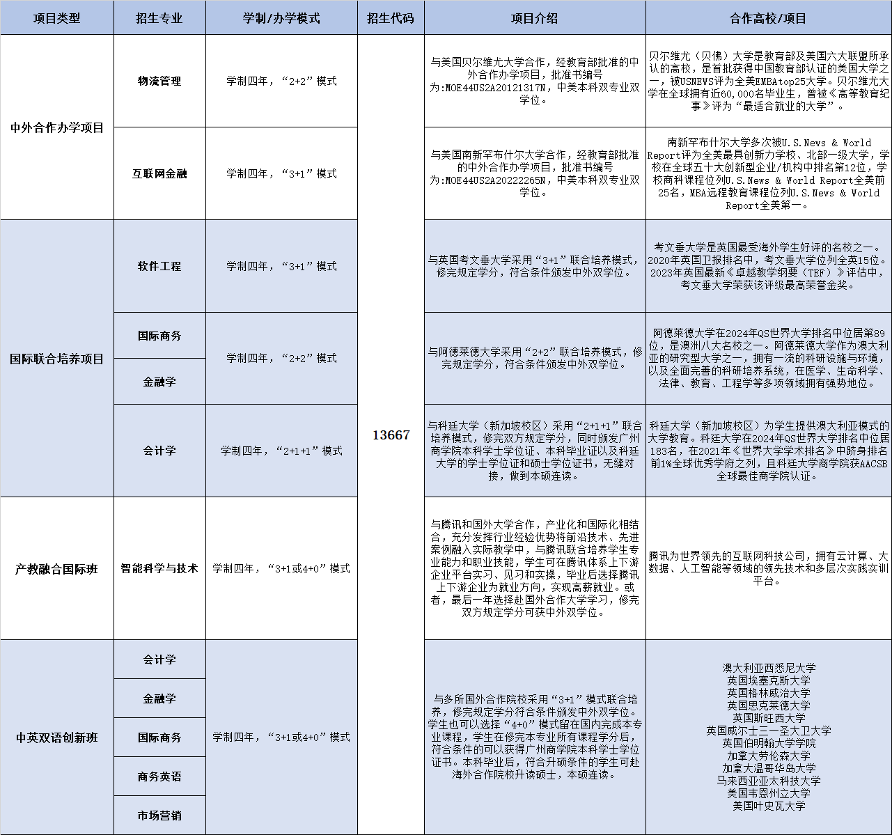 3044永利