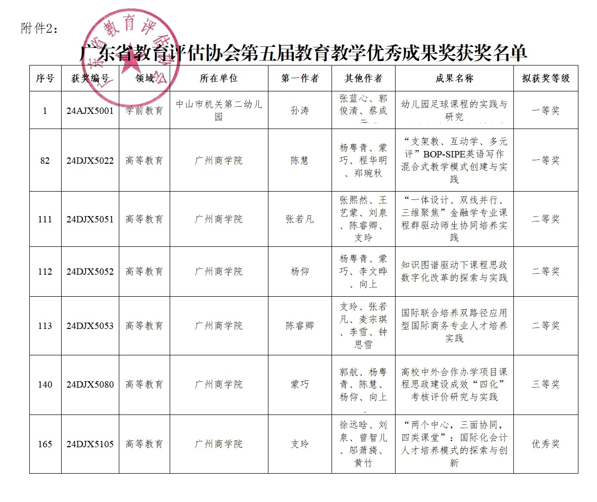3044永利