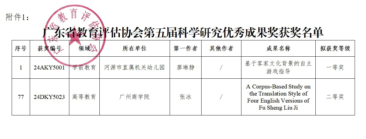 3044永利